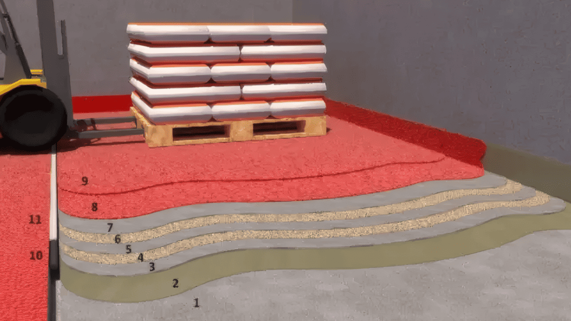 Sistemi in resina per pavimenti - Articolo news - Winkler Chimica